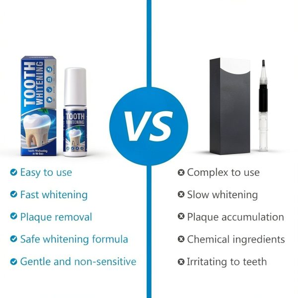 Tooth Paint Skymore Instant Teeth Whitening – Long‑Lasting Safe Gentle-6