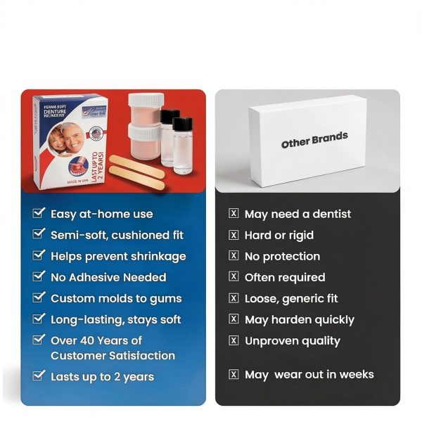 Perma Soft Denture Reliner Kit - Relines 2 Denture Plates - Semi Soft DIY Denture Liner for Upper and Lower-5