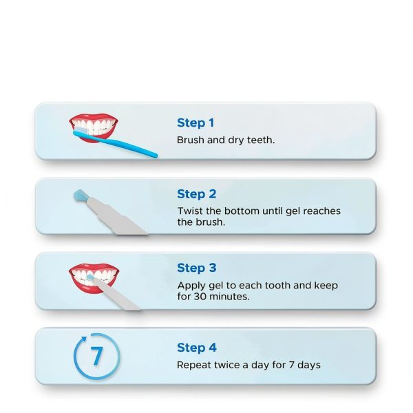Teeth Whitening Pen Luelli Professional 40+ Uses Travel Size 4 Count-5